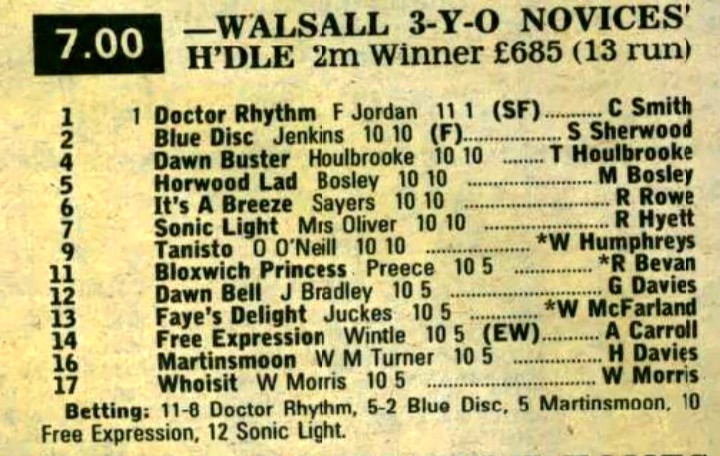 Walsall Three Yrs Old Novices Hurdle