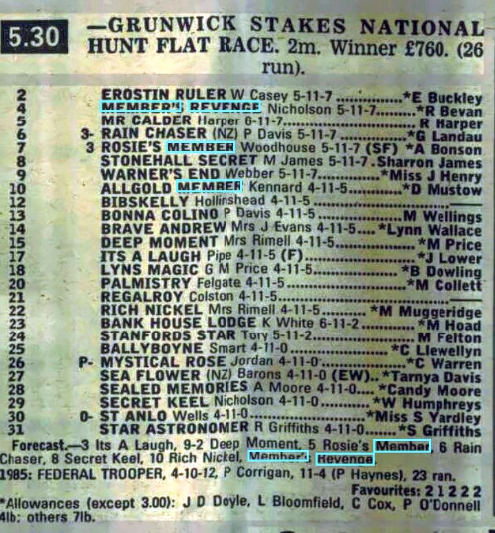 4/9 Worcester Members Revenge Grunwick Stakes National Hunt Flat Race (4, 5 & 6-y-o) 7th/26