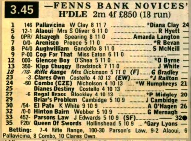 Fenns Bank Novices Hurdle