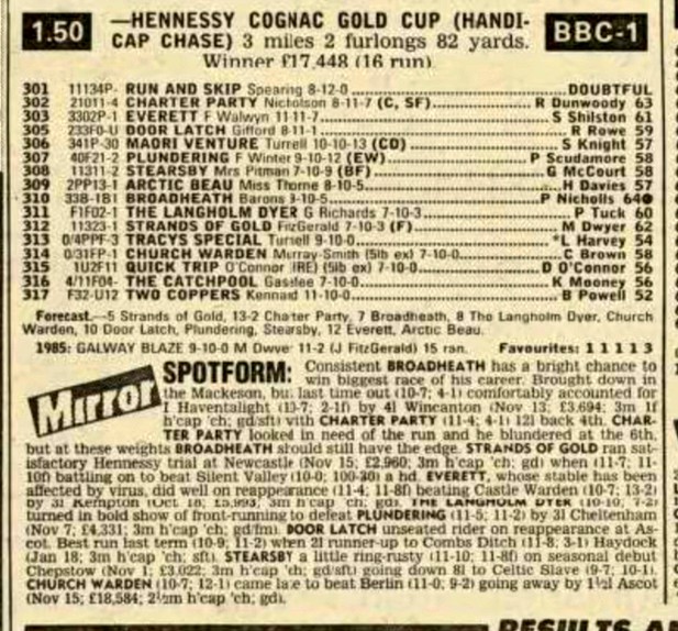 Hennessy Cognac Gold Cup (Handicap Chase) (Listed)