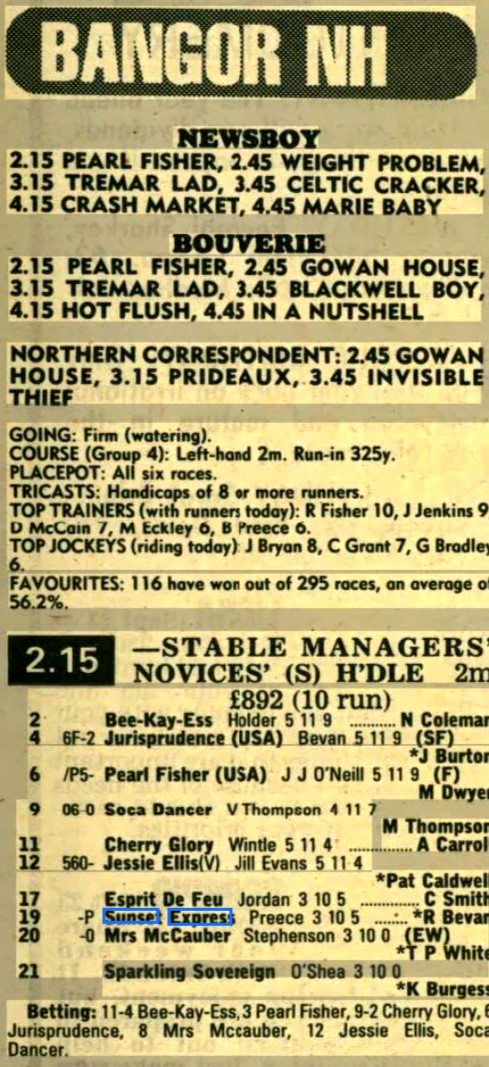 Stable Managers Novices Selling Hurdle