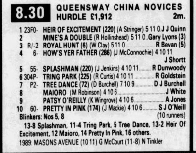 Queensway China Novices Hurdle