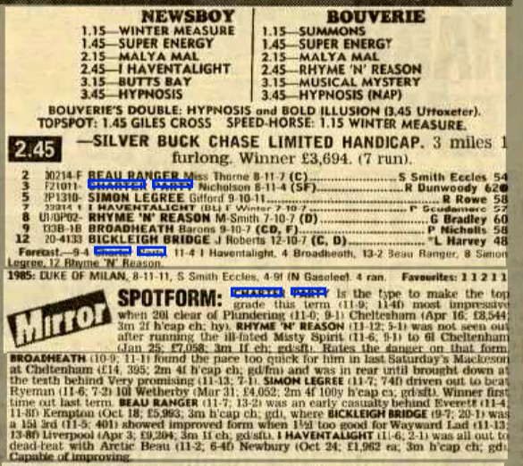 Silver Buck Chase (Limited Handicap)
