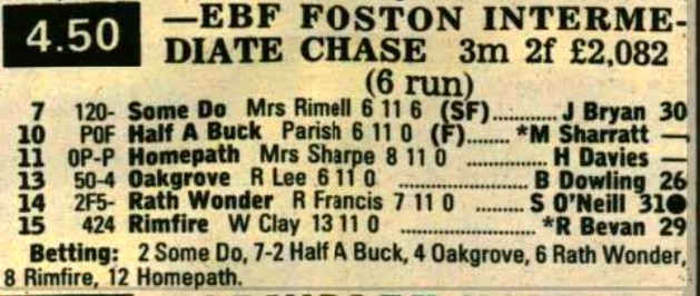 EBF Foston Intermediate Chase