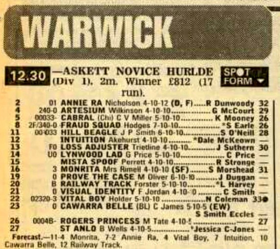 Warwick Askett Novices Hurdle