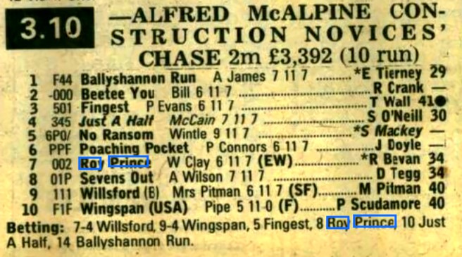 Alfred McAlpine Construction Novices Chase