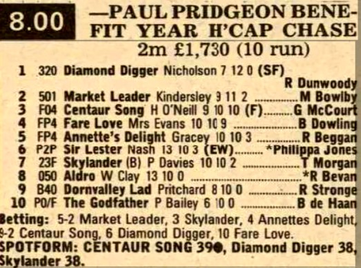 Paul Pridgeon Benefit Year Handicap Chase