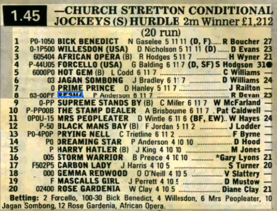 Church Stretton Conditional Jockeys Selling Hurdle