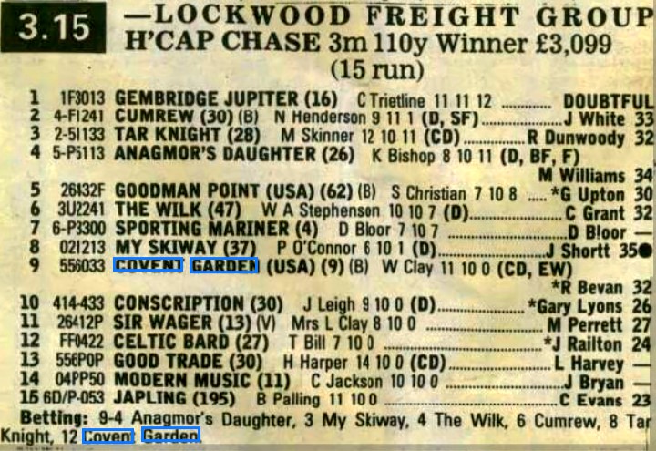 Lockwood Freight Group Handicap Chase
