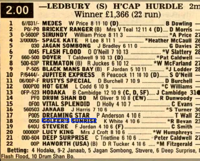 Ledbury Selling Handicap Hurdle