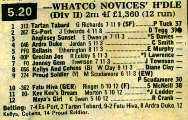 Whatco Novices Hurdle (Div. II)