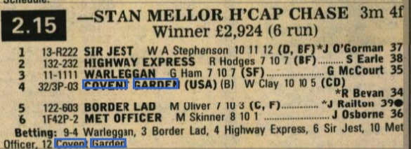 Stan Mellor Handicap Chase