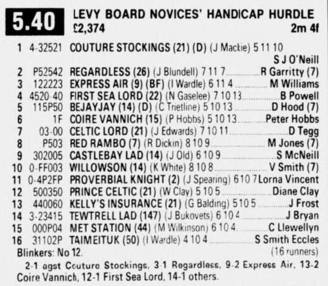Levy Board Novices Handicap Hurdle