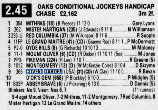 Oaks Conditional Jockeys Handicap Chase