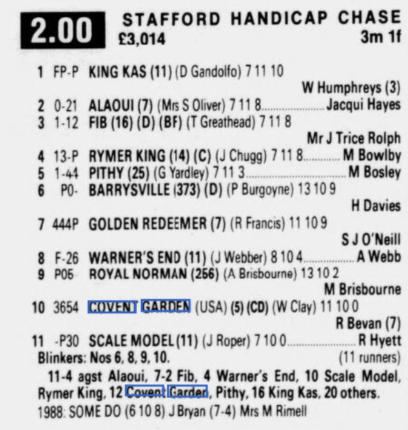 Stafford Handicap Chase
