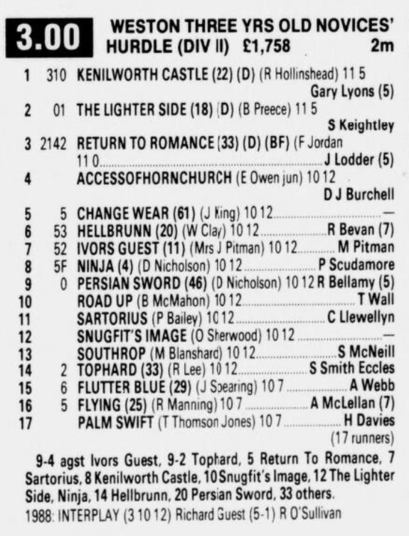 Weston Three Yrs Old Novices Hurdle (Div II)