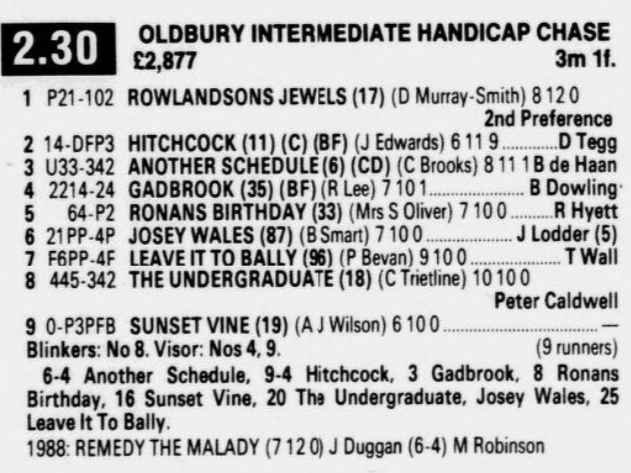 Oldbury Intermediate Handicap Chase