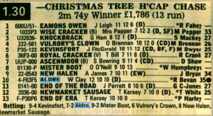 Christmas Tree Handicap Chase