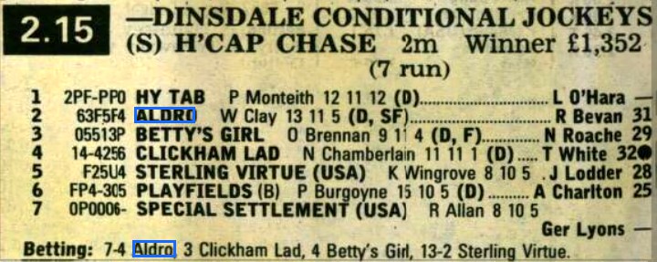 Dinsdale Conditional Jockeys Selling Handicap Chase