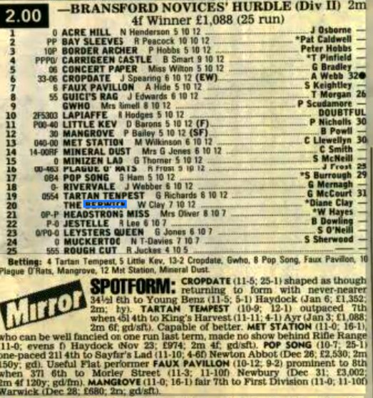 Bransford Novices Hurdle (Div II)