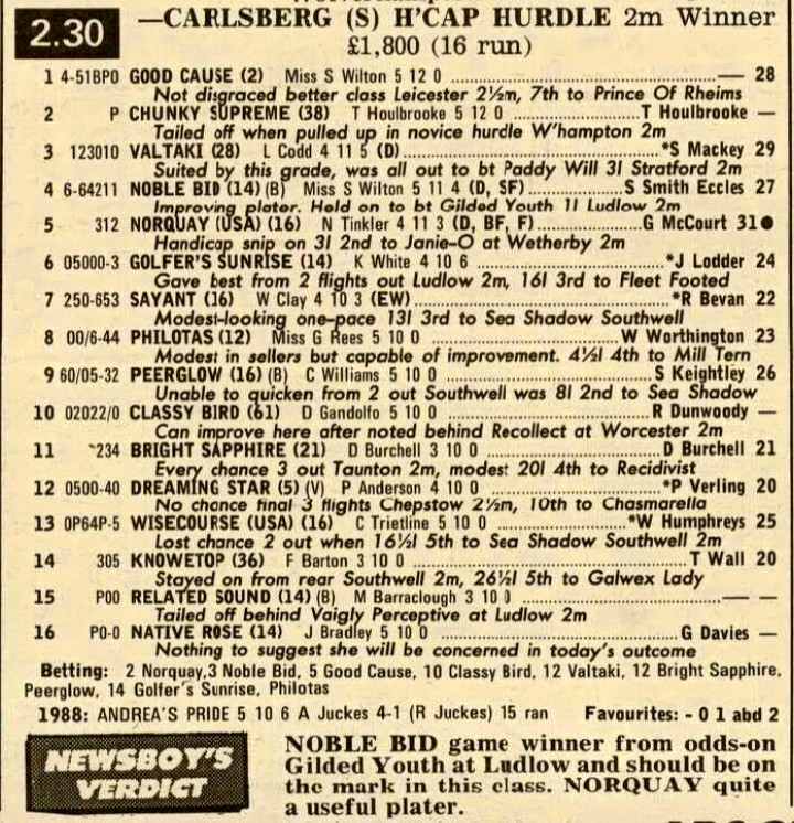 Carlsberg Selling Handicap Hurdle