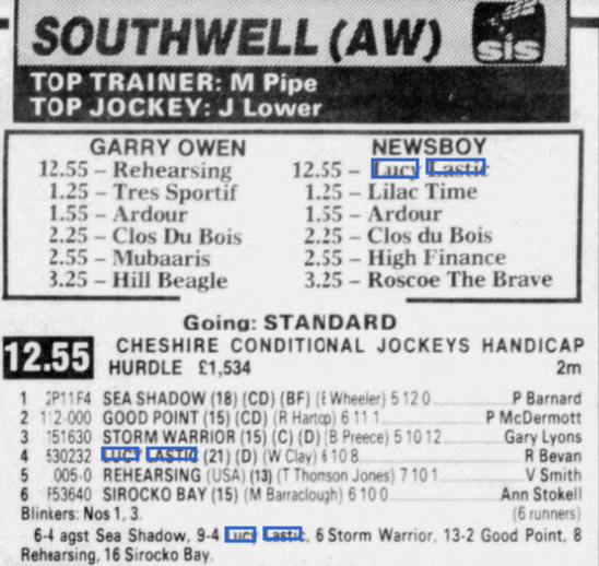 Cheshire Conditional Jockeys Handicap Hurdle