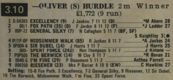 Oliver Selling Hurdle