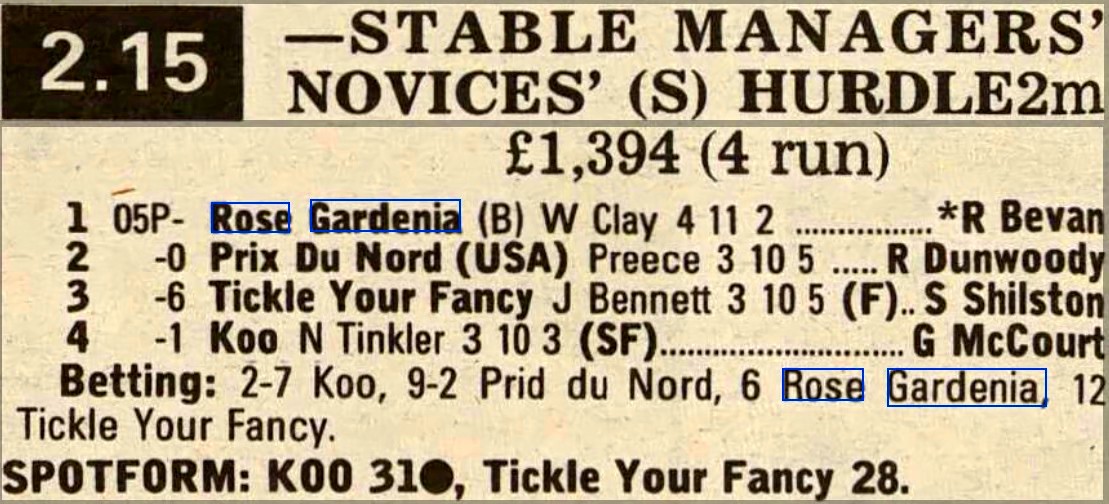 Stable Managers Novices Selling Hurdle
