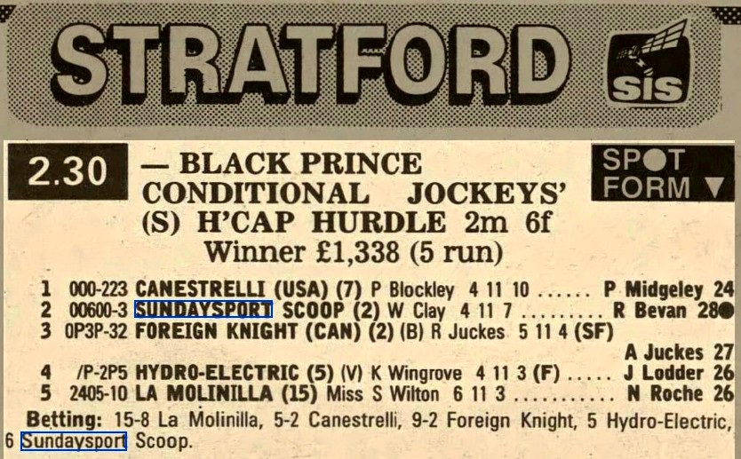 Black Prince Conditional Jockeys Selling Handicap Hurdle