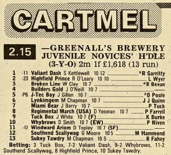 Greenalls Brewery Juvenile Novices Hurdle