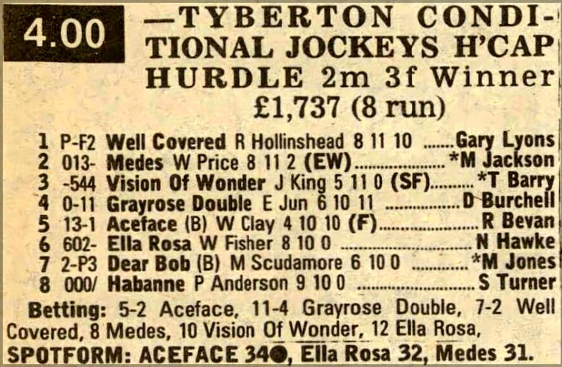 Tyberton Conditional Jockeys Handicap Hurdle