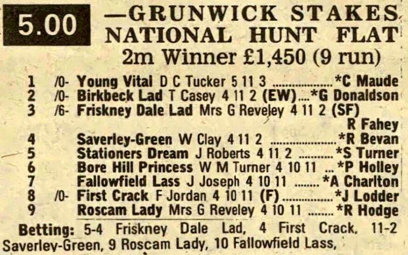 Grunwick Stakes National Hunt Flat