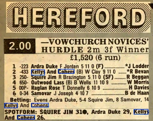 Vowchurch Novices Hurdle