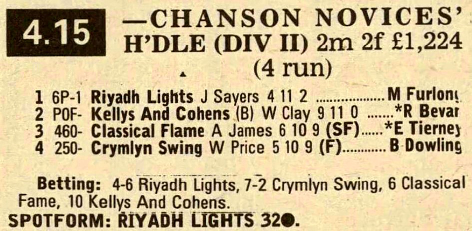 Chanson Novices Hurdle (Div II)