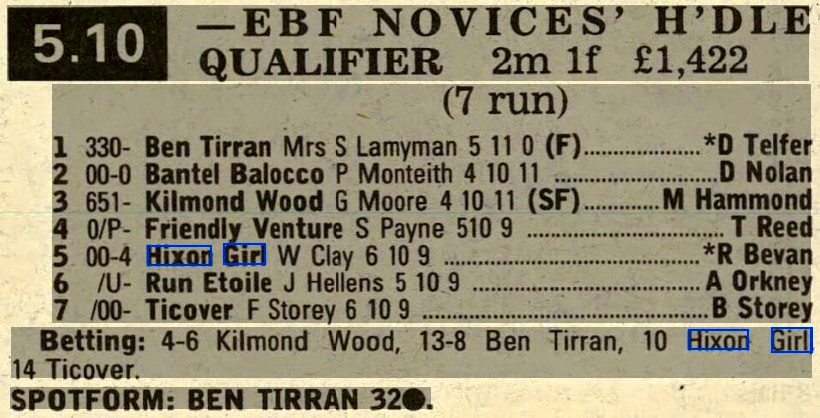 EBF Novices Hurdle Qualifier