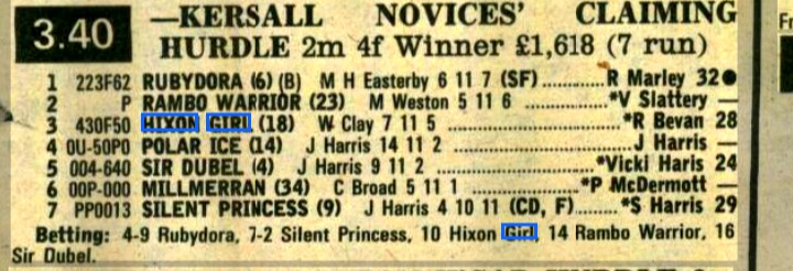 Kersall Novices Claiming Hurdle 