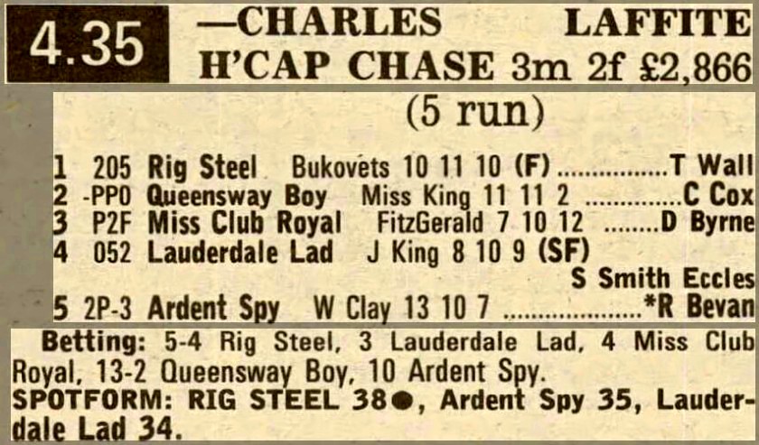 Charles Laffite Champagne Handicap Chase