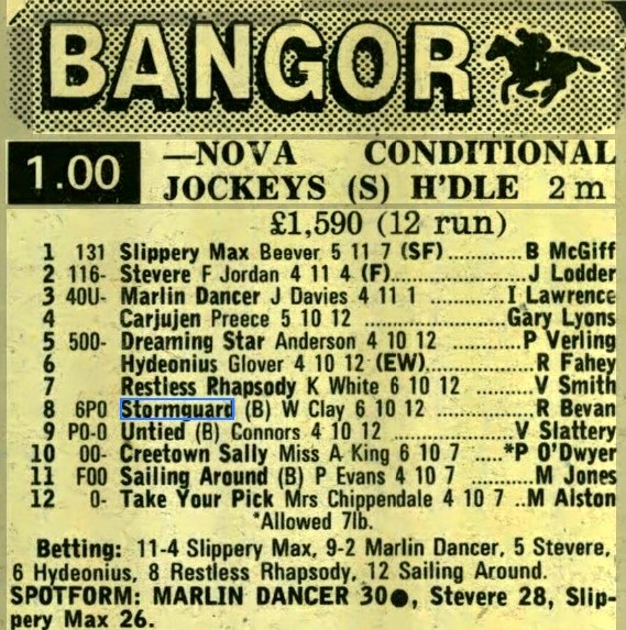 Nova Conditional Jockeys Selling Hurdle