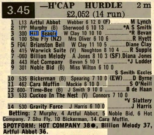 Lifetime & General Handicap Hurdle