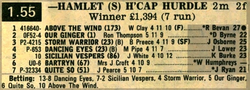 Hamlet Selling Handicap Hurdle