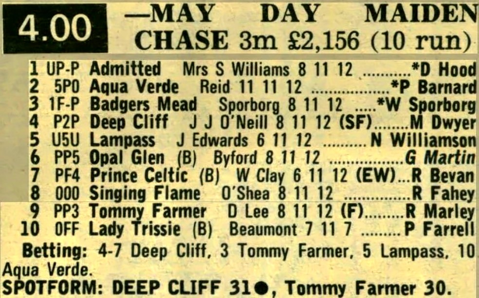 May Day Maiden Chase