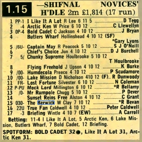 Shifnal Novices Hurdle
