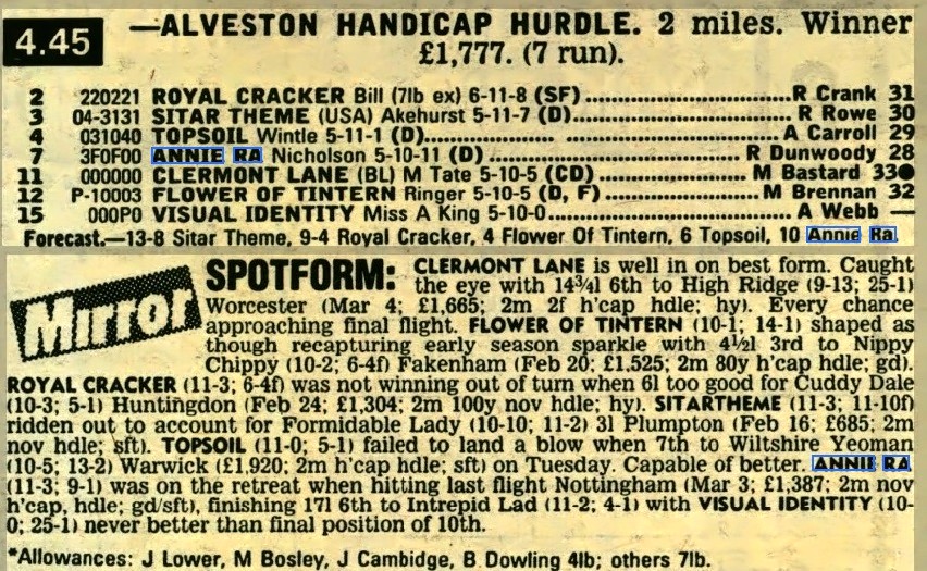 Alveston Handicap Hurdle