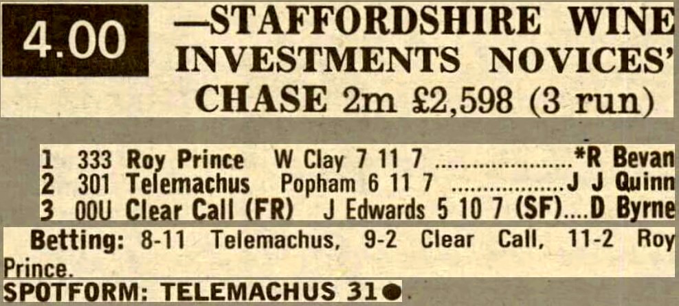 Staffordshire Wine Investments Novices Chase