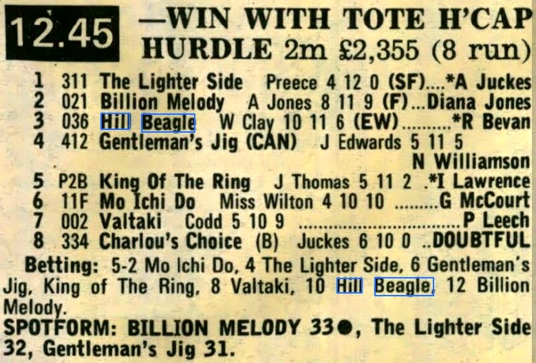 Win With Tote Handicap Hurdle
