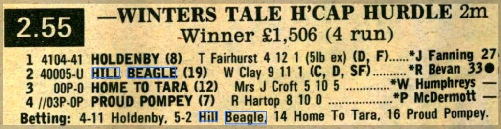 Winters Tale Handicap Hurdle