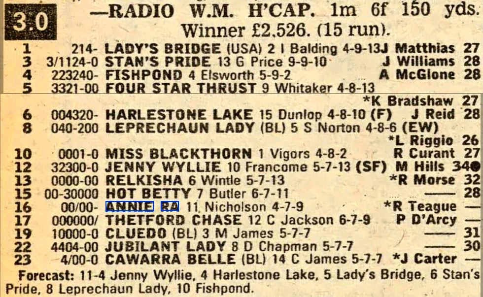Radio W.M. Handicap