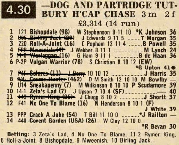 Dog And Partridge Tutbury Handicap Chase