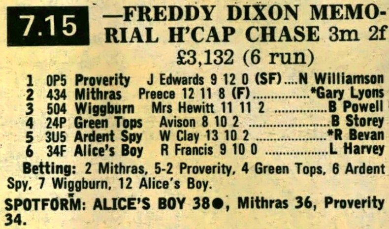 Freddy Dixon Memorial Trophy Handicap Chase