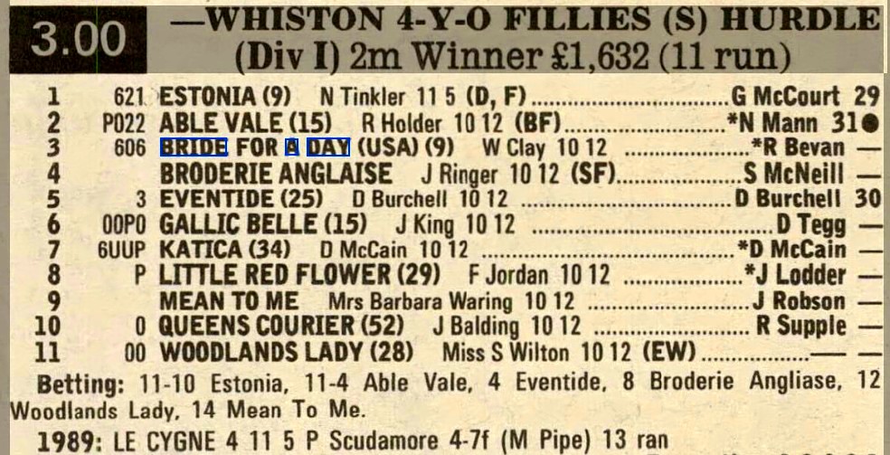 Whiston Four Year Old Fillies Selling Hurdle (Div I)